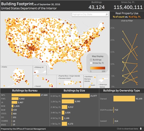 my tableau resume and a case for more flexible web page objects