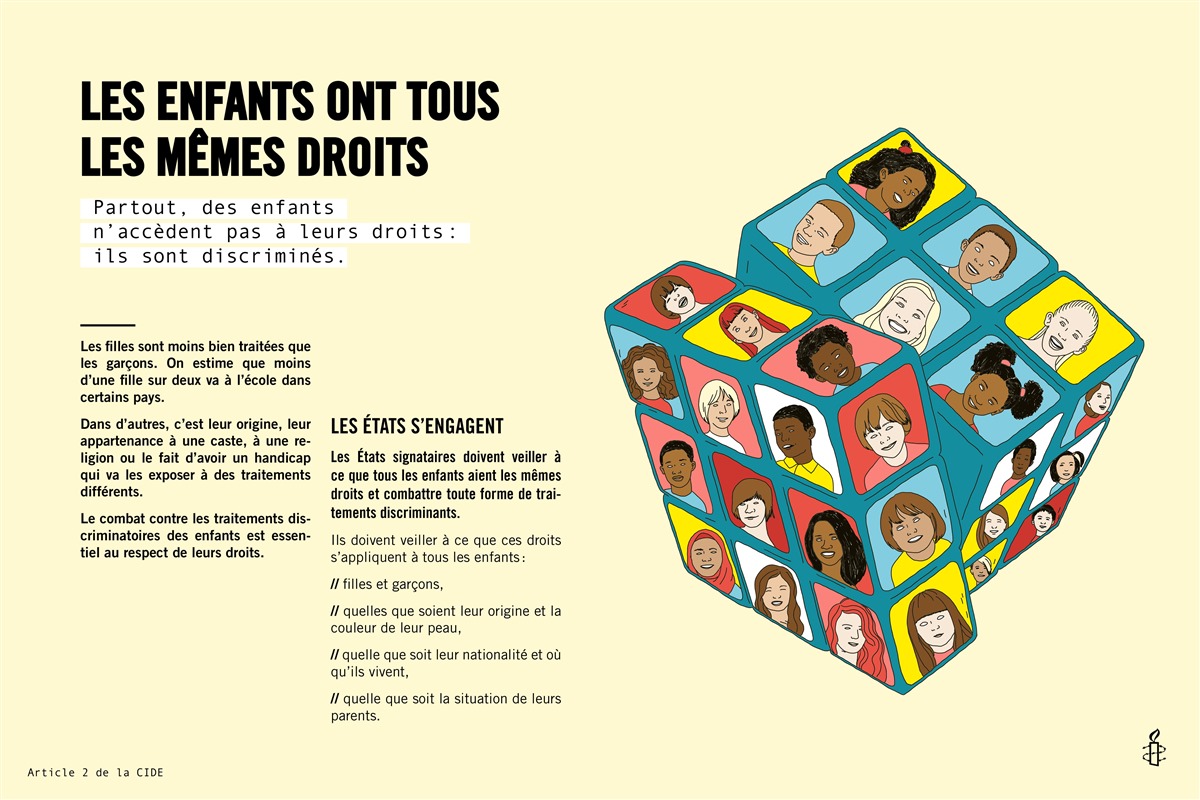 Exposé Sur Les Droit De L'enfance