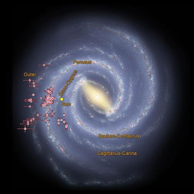 El Aleg Reto Astromadura