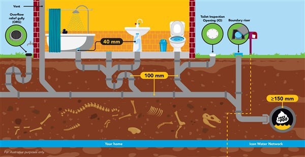 pipe-graphic-1923