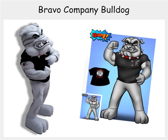 Custom Dogs, Wolves & Foxes Mascots