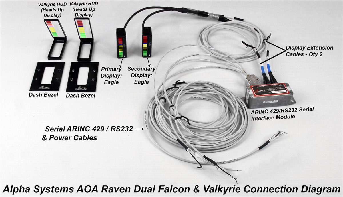 [DIAGRAM] 1ft Db9 Male To Db9 Female Straight Through Serial Cable