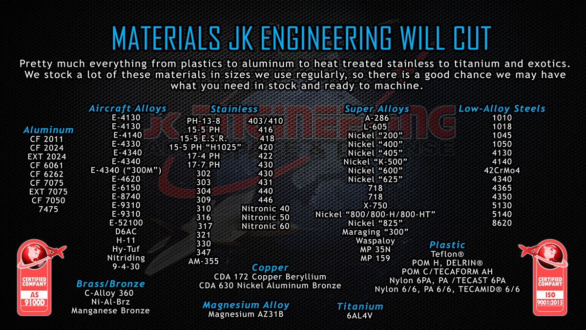JK Engineering Page 8