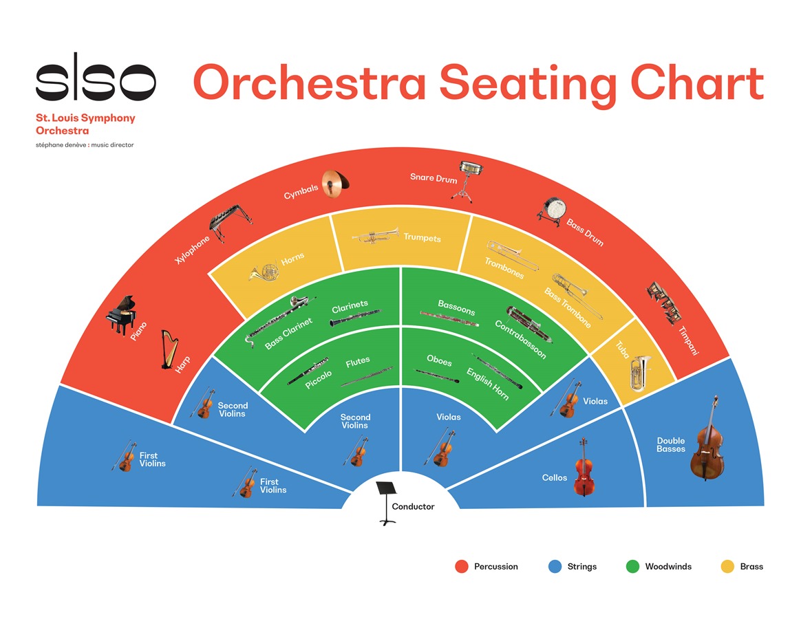 String Orchestra Seating Chart Generator At Juan Zuniga Blog String Orchestra Seating Chart Generator At Juan Zuniga Blog